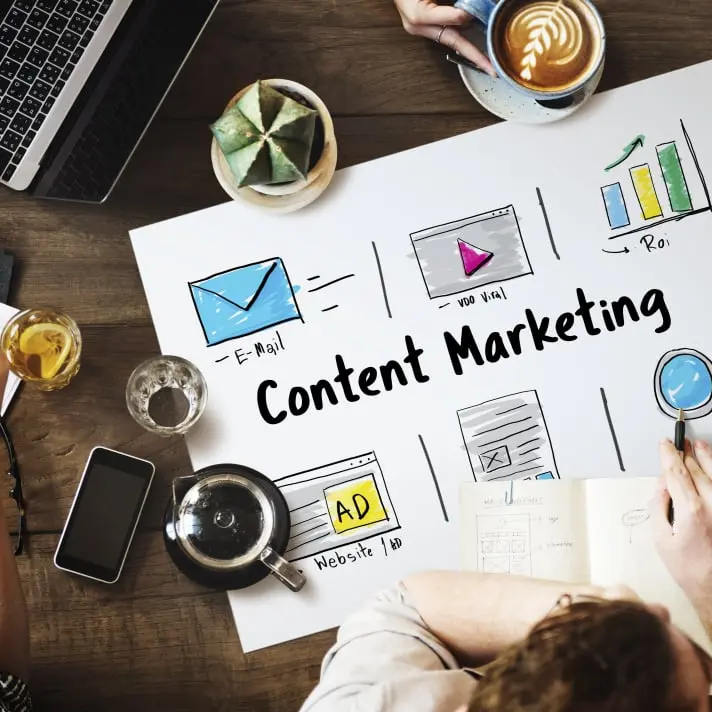 Online Marketing Management